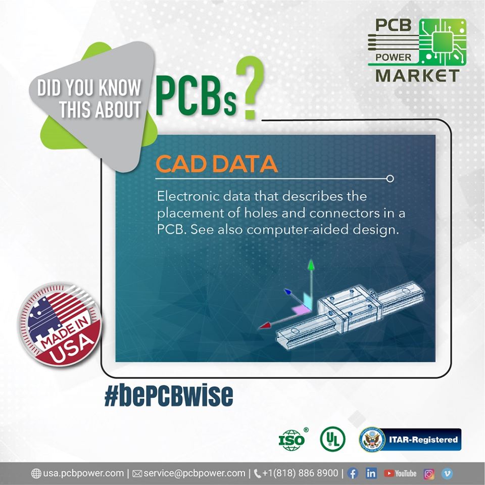 pcb fabrication process