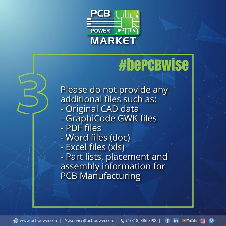 Printed circuit board in India