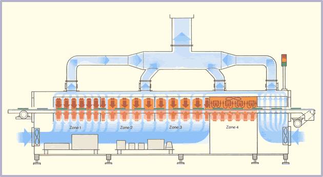 pcb prototype manufacturer